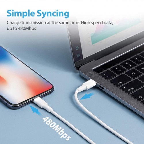 New Devices