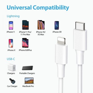New Devices