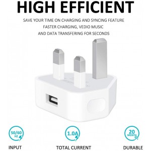 New Devices