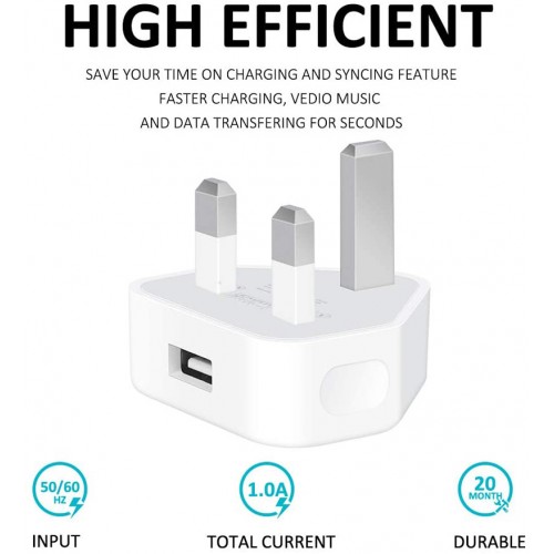 New Devices