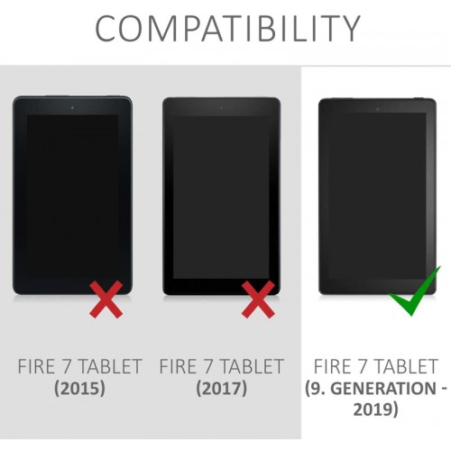 New Devices