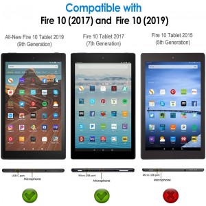 New Devices