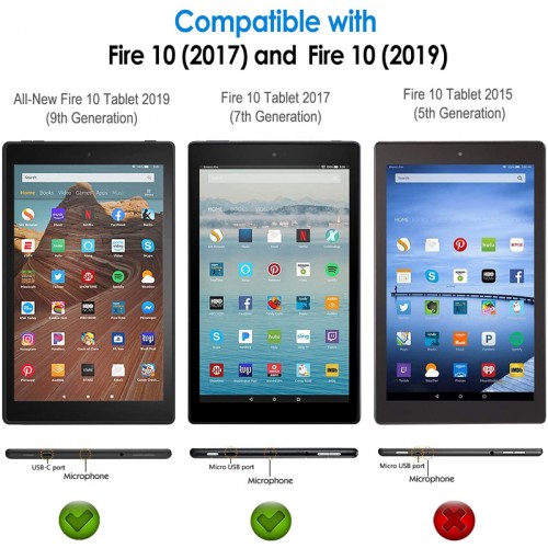 New Devices