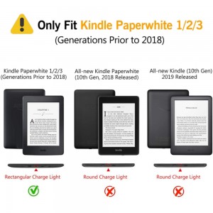 New Devices