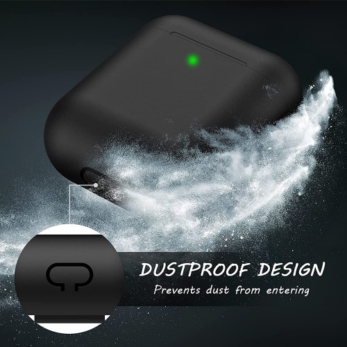 New Devices