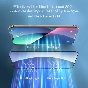 Screen Protector