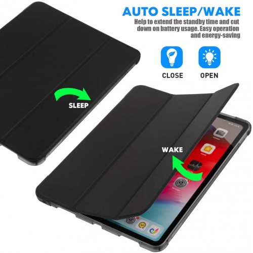 New Devices