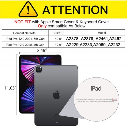 New Devices