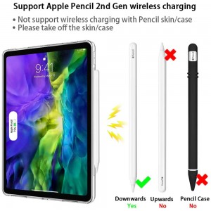 New Devices