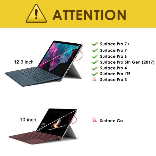 New Devices