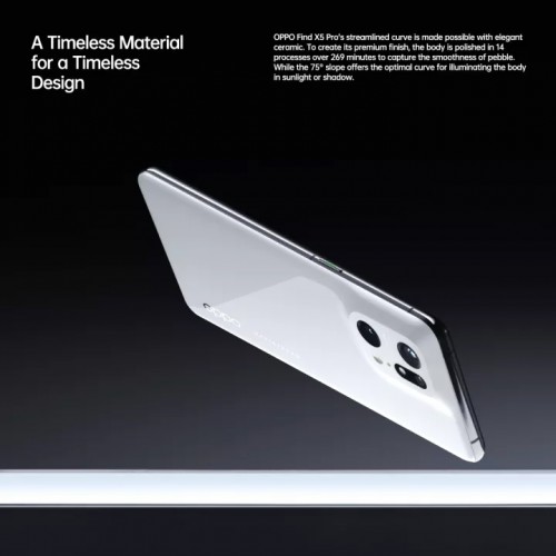Used Mobile Phone