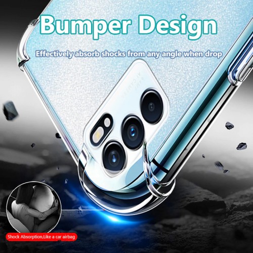 Cases & Covers
