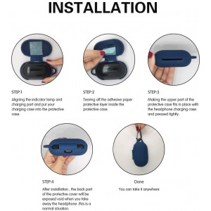 New Devices