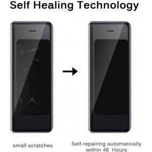 New Devices