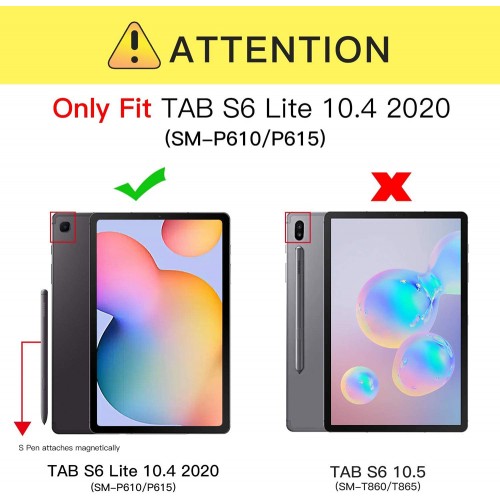 New Devices