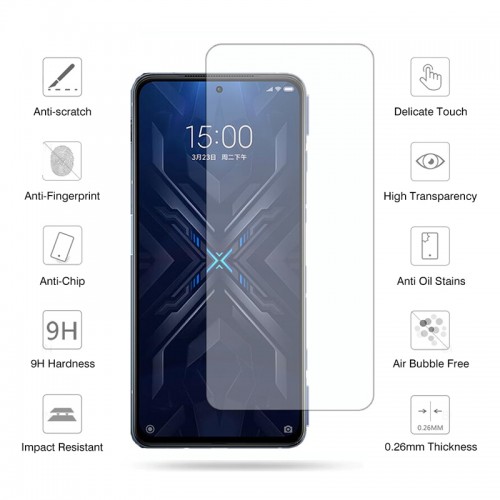 New Devices
