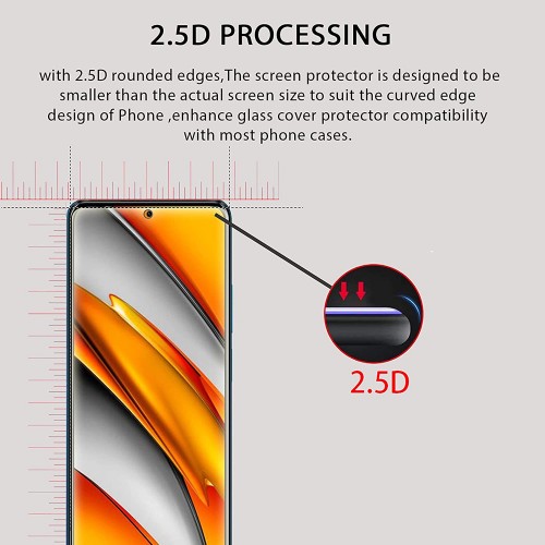 New Devices