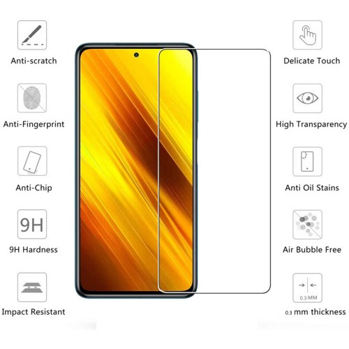 New Devices