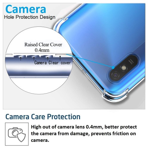 Cases & Covers